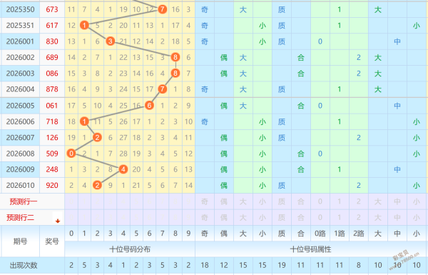 福建胆王秘,揭秘,期精准杀,大发彩票官方网站,大发彩票团队,大发彩票,大发彩票体育集团,大发彩票赛事平台,大发彩票直播公司