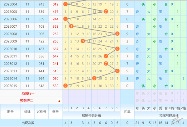 勇者无畏,大乐透第,期精准锁定,大发彩票官方网站,大发彩票团队,大发彩票,大发彩票体育集团,大发彩票赛事平台,大发彩票直播公司