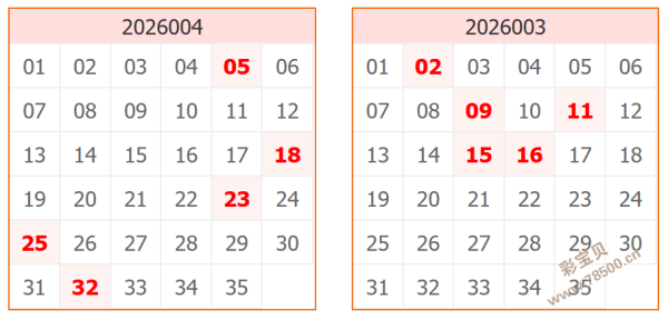 神弩独击,大奖近在咫,福彩,大发彩票官方网站,大发彩票团队,大发彩票,大发彩票体育集团,大发彩票赛事平台,大发彩票直播公司
