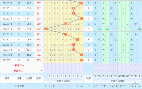 神弩独击,大奖近在咫,福彩,大发彩票官方网站,大发彩票团队,大发彩票,大发彩票体育集团,大发彩票赛事平台,大发彩票直播公司