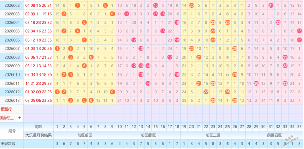 稳中求胜,排列,期独家攻略,大发彩票官方网站,大发彩票团队,大发彩票,大发彩票体育集团,大发彩票赛事平台,大发彩票直播公司