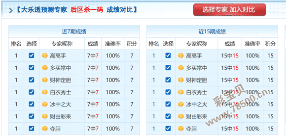 神机妙算子,牙秘笈,期彩票,大发彩票官方网站,大发彩票团队,大发彩票,大发彩票体育集团,大发彩票赛事平台,大发彩票直播公司