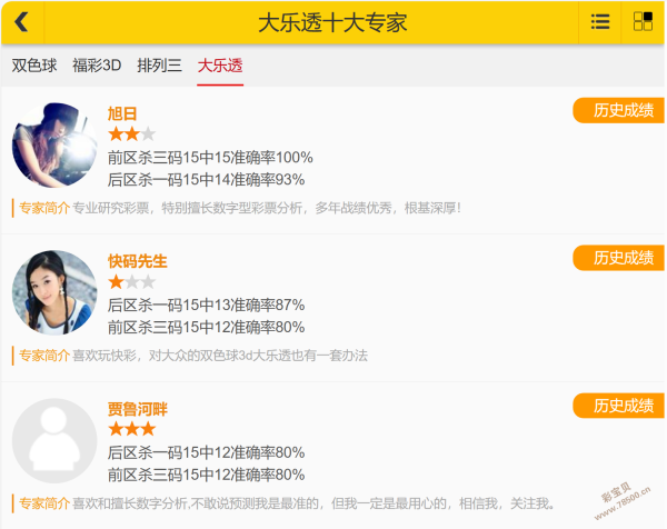 独家秘技,福彩,期精准四码,大发彩票官方网站,大发彩票团队,大发彩票,大发彩票体育集团,大发彩票赛事平台,大发彩票直播公司