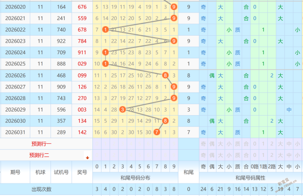 秘笈揭晓,大乐透,期五胆精准,大发彩票官方网站,大发彩票团队,大发彩票,大发彩票体育集团,大发彩票赛事平台,大发彩票直播公司