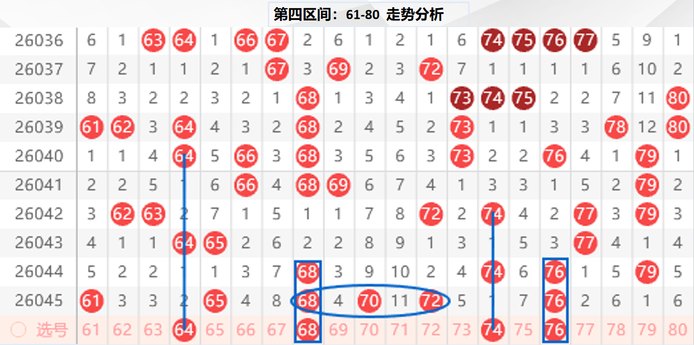 福彩,期专家推荐,十注组选,大发彩票官方网站,大发彩票团队,大发彩票,大发彩票体育集团,大发彩票赛事平台,大发彩票直播公司