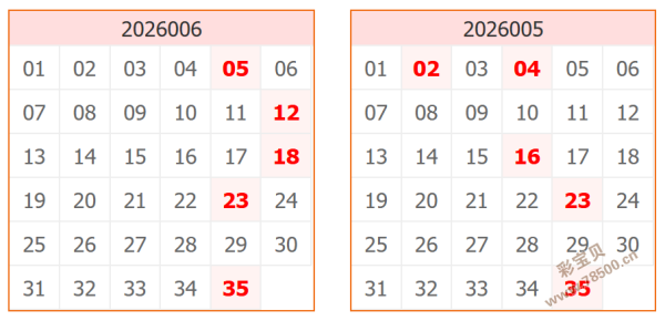 双色球,期专家预测,下期杀码,大发彩票官方网站,大发彩票团队,大发彩票,大发彩票体育集团,大发彩票赛事平台,大发彩票直播公司