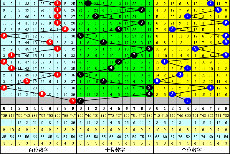 独家揭秘,年大乐透,期精准复式,大发彩票官方网站,大发彩票团队,大发彩票,大发彩票体育集团,大发彩票赛事平台,大发彩票直播公司