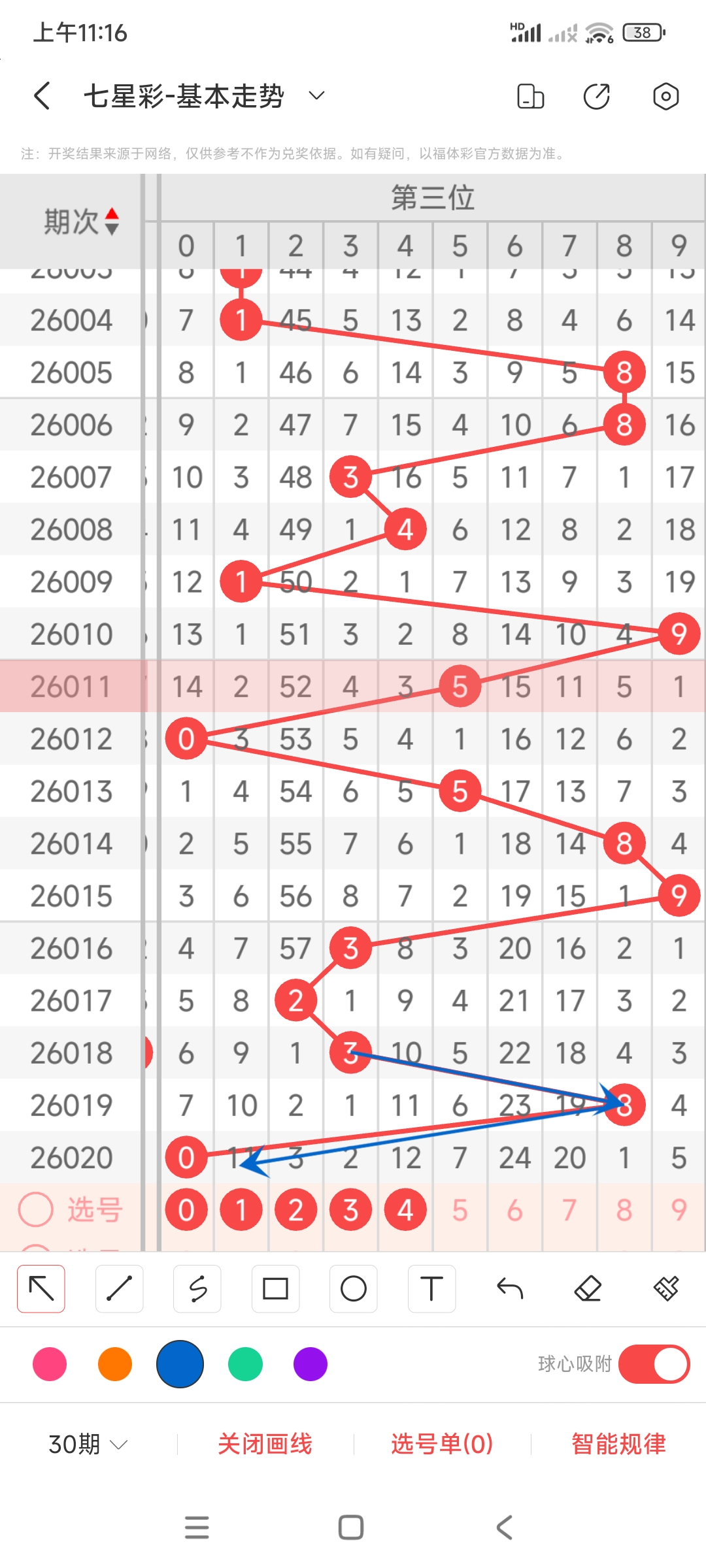 彩运独门秘,双色球,期精准杀红,大发彩票官方网站,大发彩票团队,大发彩票,大发彩票体育集团,大发彩票赛事平台,大发彩票直播公司