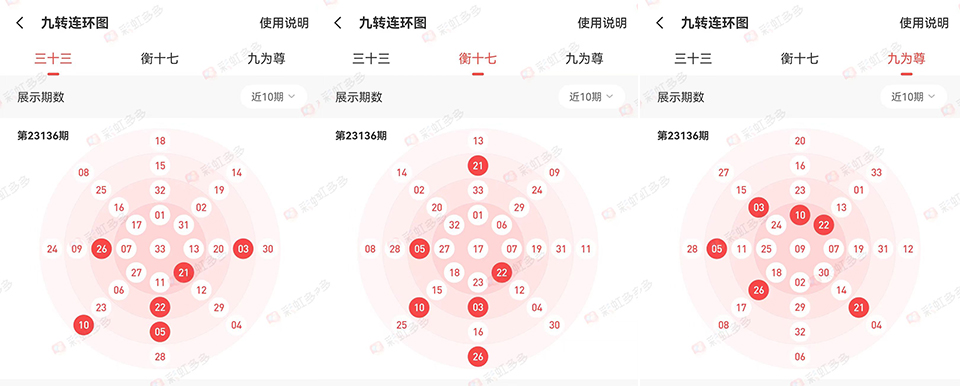 独家揭秘,周伯通大师,排列,大发彩票官方网站,大发彩票团队,大发彩票,大发彩票体育集团,大发彩票赛事平台,大发彩票直播公司