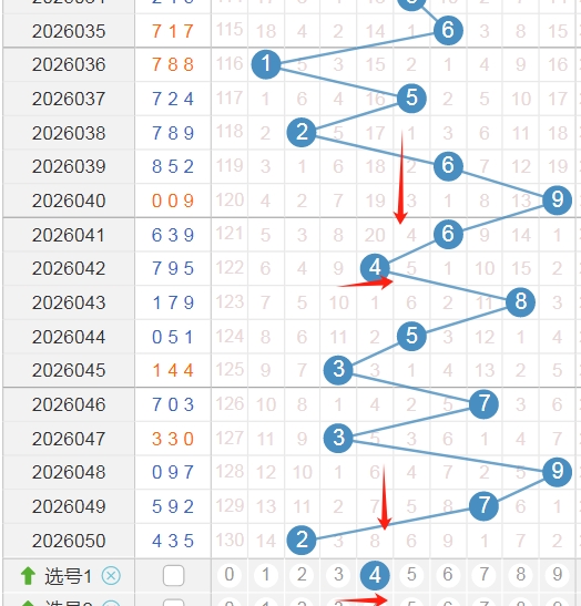 福彩,期专家推荐,解析图,大发彩票官方网站,大发彩票团队,大发彩票,大发彩票体育集团,大发彩票赛事平台,大发彩票直播公司