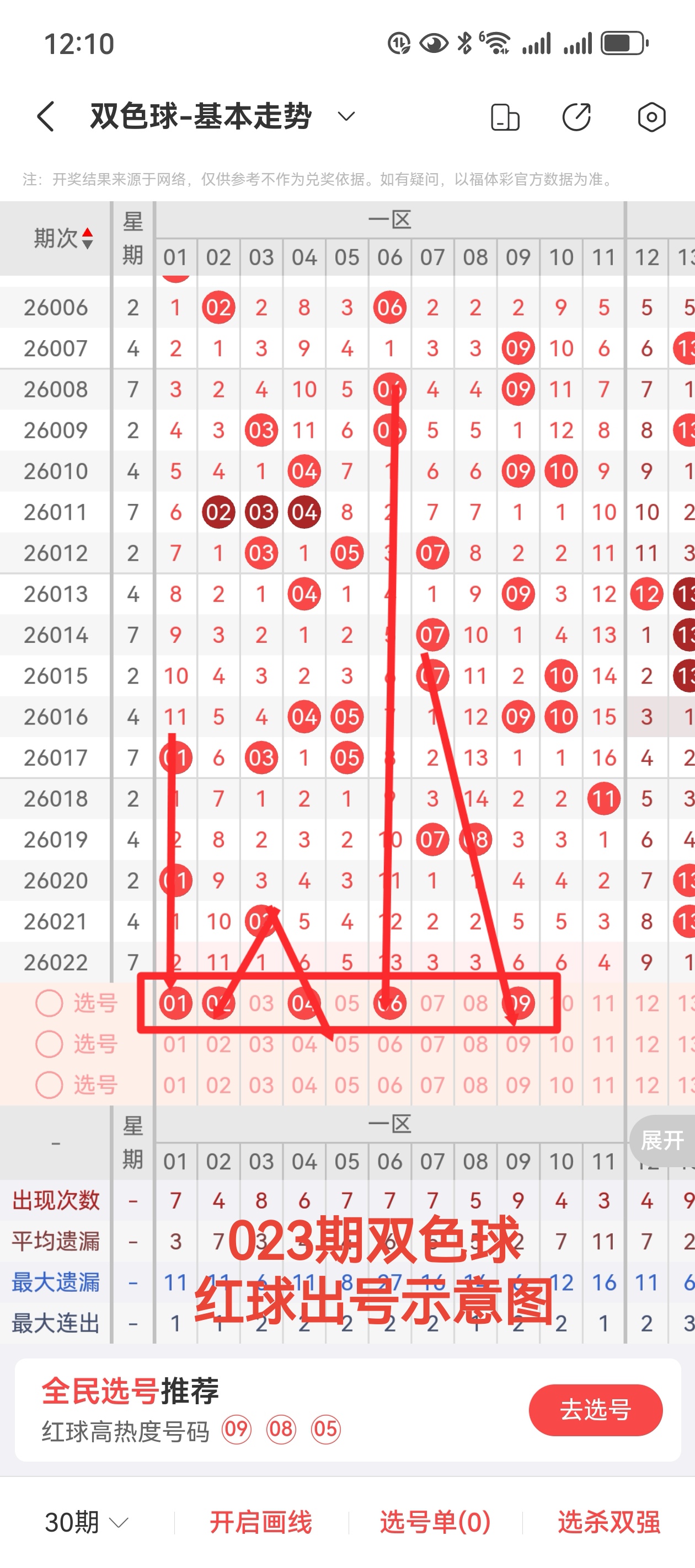 期大乐透专,家质合推荐,及前区十码,大发彩票官方网站,大发彩票团队,大发彩票,大发彩票体育集团,大发彩票赛事平台,大发彩票直播公司