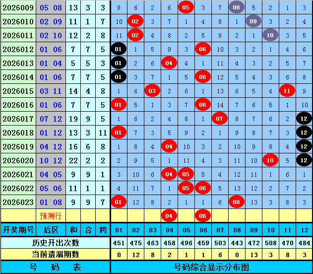 华哥排列三,期诗谜字谜,推荐,大发彩票官方网站,大发彩票团队,大发彩票,大发彩票体育集团,大发彩票赛事平台,大发彩票直播公司