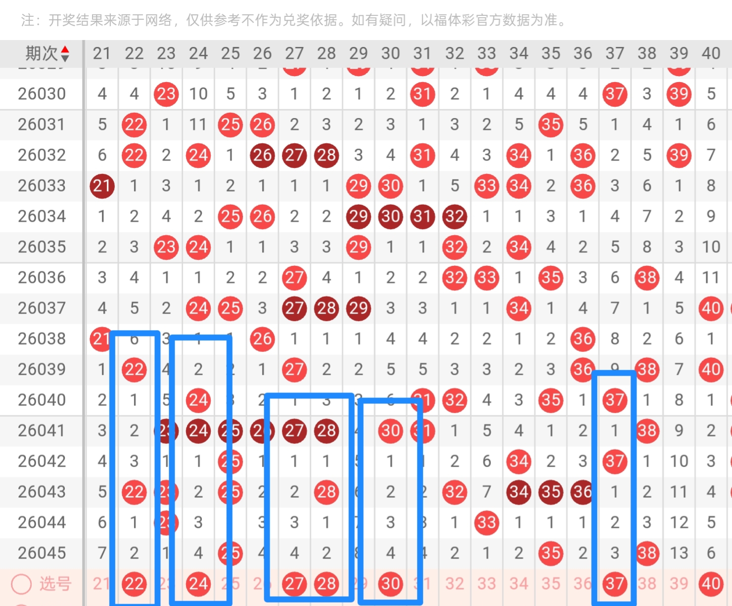 双色球,期专家蓝球,推荐,大发彩票官方网站,大发彩票团队,大发彩票,大发彩票体育集团,大发彩票赛事平台,大发彩票直播公司