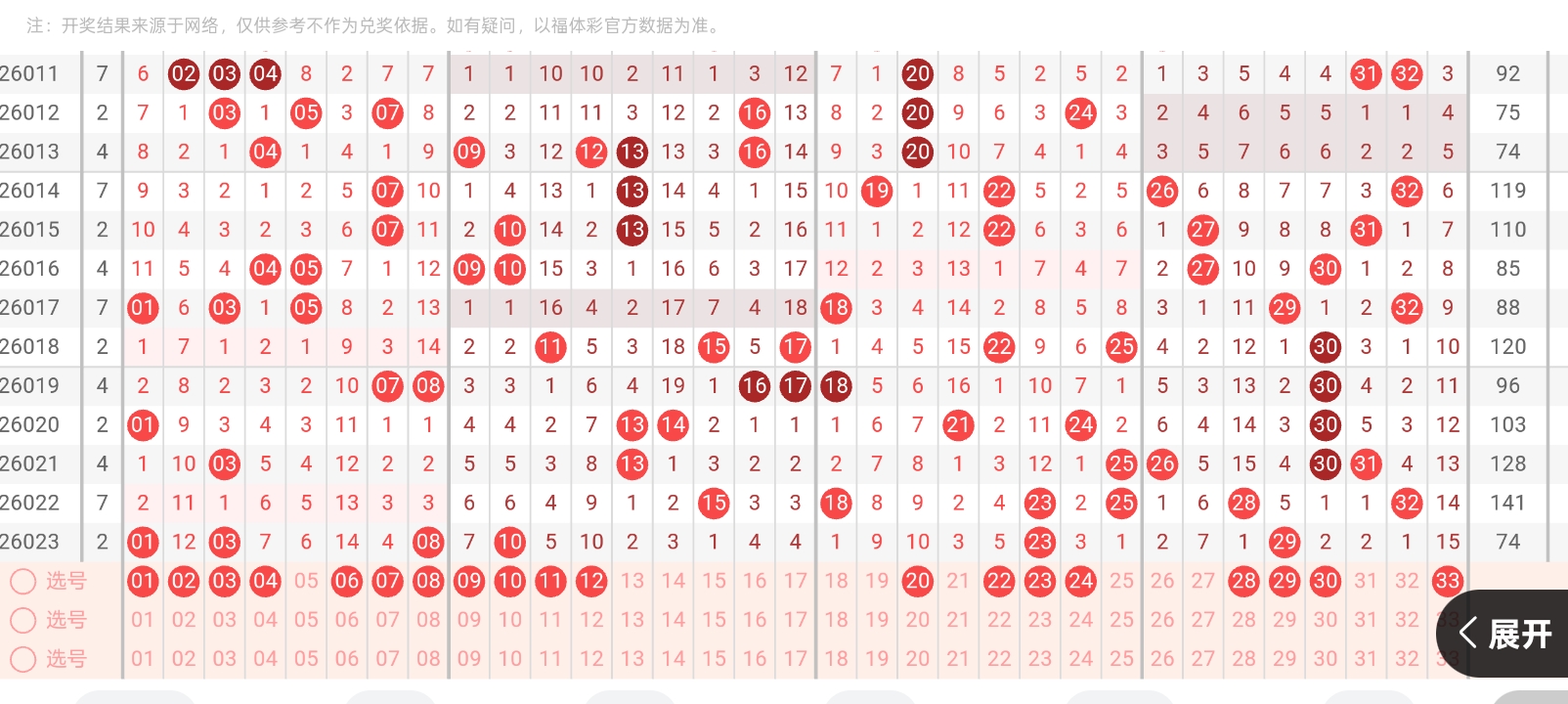 大乐透,期专家推荐,上期区间二,大发彩票官方网站,大发彩票团队,大发彩票,大发彩票体育集团,大发彩票赛事平台,大发彩票直播公司