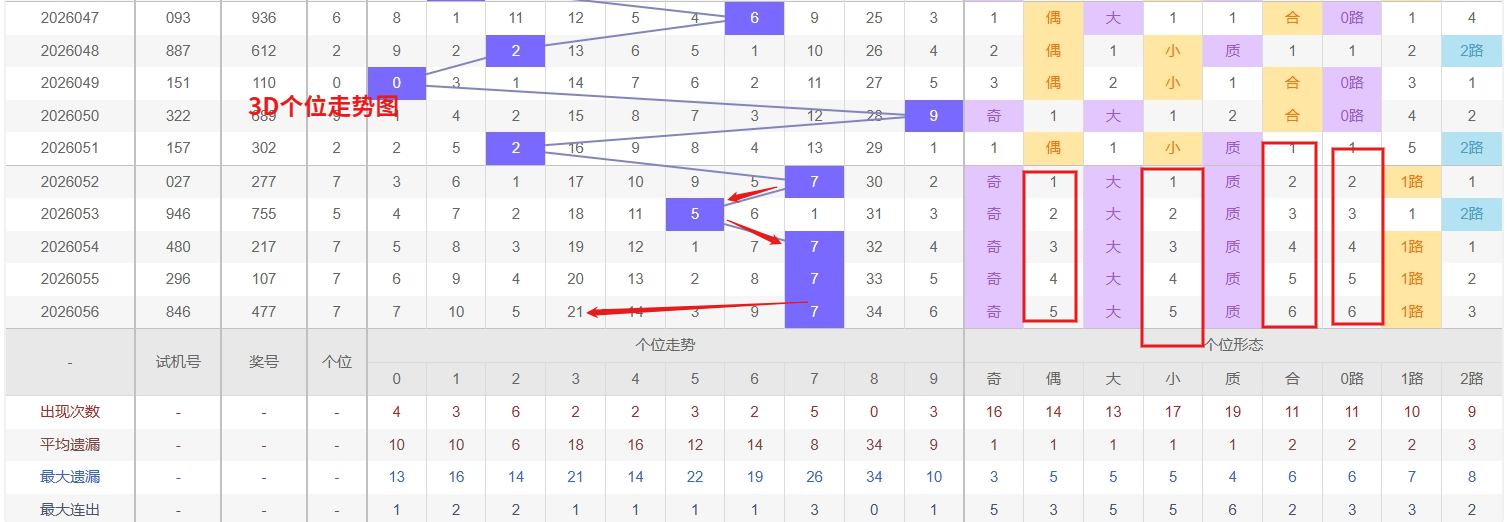 昊师揭秘,独家大乐透,期神准复式,大发彩票官方网站,大发彩票团队,大发彩票,大发彩票体育集团,大发彩票赛事平台,大发彩票直播公司