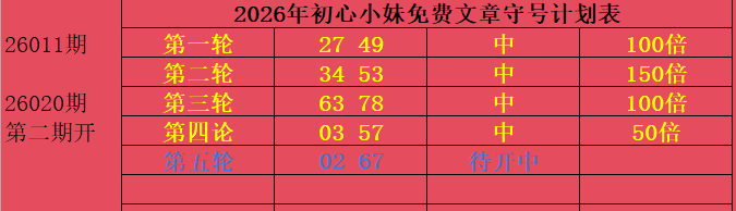 大乐透期号,专家质合分,析推荐前区,大发彩票官方网站,大发彩票团队,大发彩票,大发彩票体育集团,大发彩票赛事平台,大发彩票直播公司