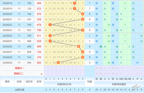 安然福彩,期号专家质,合推荐,大发彩票官方网站,大发彩票团队,大发彩票,大发彩票体育集团,大发彩票赛事平台,大发彩票直播公司