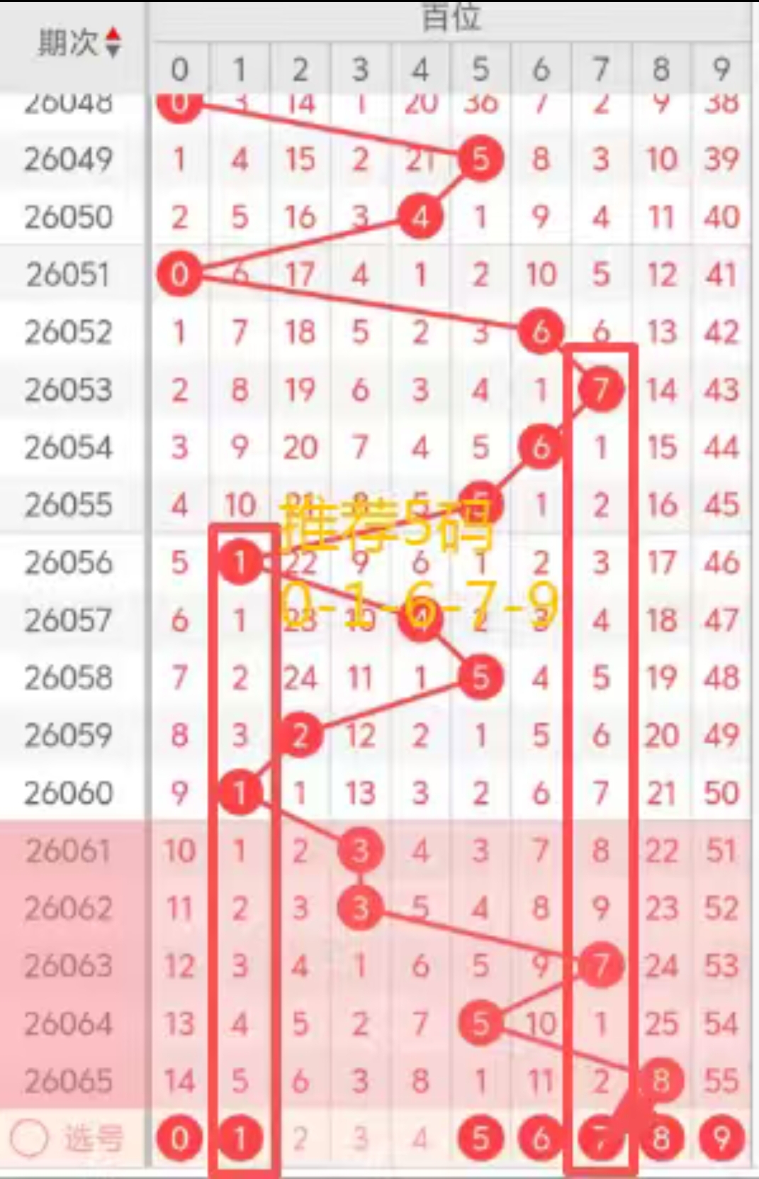 期七乐彩专,家预测,复胆质合分,大发彩票官方网站,大发彩票团队,大发彩票,大发彩票体育集团,大发彩票赛事平台,大发彩票直播公司
