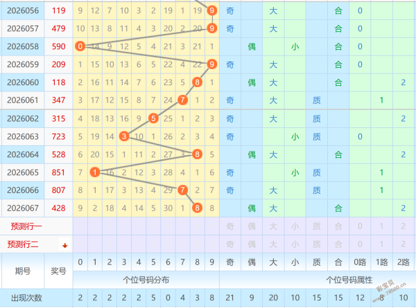 快乐八,期号码解析,专家区间选,大发彩票官方网站,大发彩票团队,大发彩票,大发彩票体育集团,大发彩票赛事平台,大发彩票直播公司