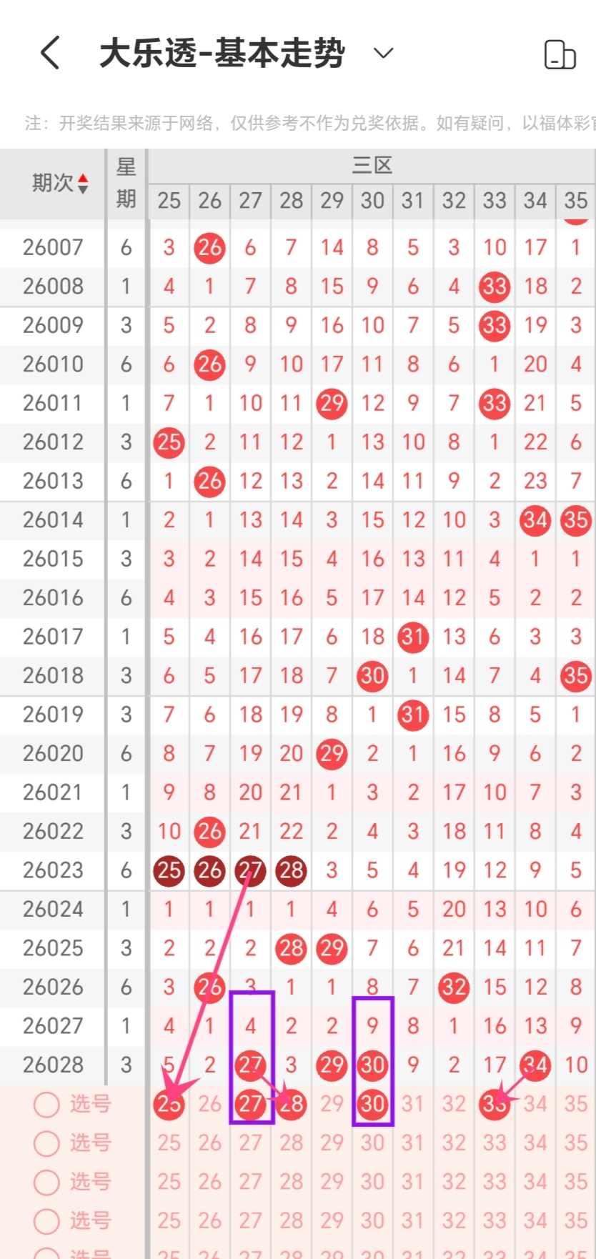 福彩,期号专家质,合分析推荐,大发彩票官方网站,大发彩票团队,大发彩票,大发彩票体育集团,大发彩票赛事平台,大发彩票直播公司