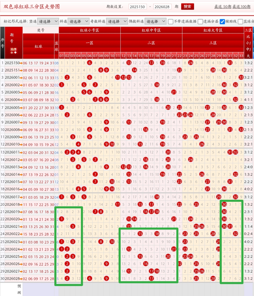 大乐透,期专家推荐,杀头尾号码,大发彩票官方网站,大发彩票团队,大发彩票,大发彩票体育集团,大发彩票赛事平台,大发彩票直播公司