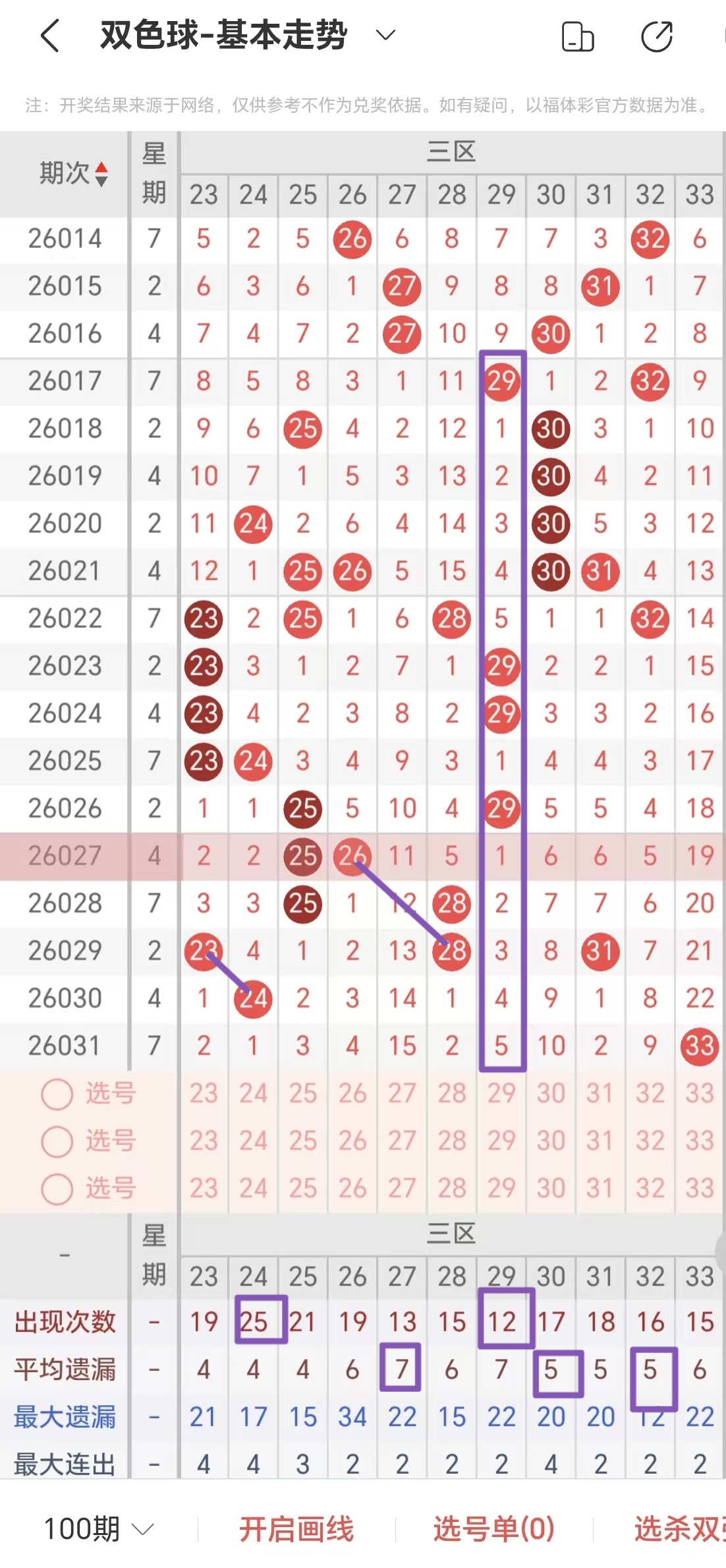 快乐,期林妹妹靓,选推荐分析,大发彩票官方网站,大发彩票团队,大发彩票,大发彩票体育集团,大发彩票赛事平台,大发彩票直播公司