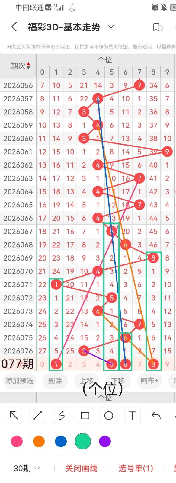 李晓光,期大乐透专,家杀号推荐,大发彩票官方网站,大发彩票团队,大发彩票,大发彩票体育集团,大发彩票赛事平台,大发彩票直播公司