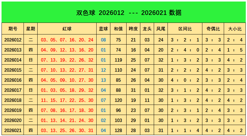 排列三第,期祥龙预测,质合分析推,大发彩票官方网站,大发彩票团队,大发彩票,大发彩票体育集团,大发彩票赛事平台,大发彩票直播公司