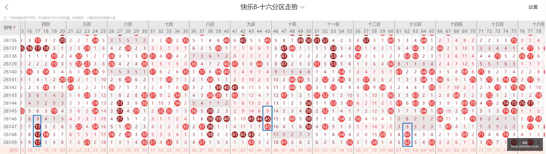 大乐透,何天宇独中,大奖,大发彩票官网,大发彩票规则,大发彩票安全投注,大发彩票风险管理,大发彩票技巧