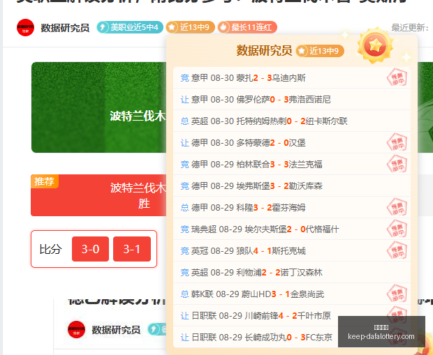灰熊队或弃,用罗斯,岁老将近三,大发彩票官网,大发彩票规则,大发彩票安全投注,大发彩票风险管理,大发彩票技巧