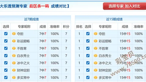 【2026年首期双色球】风衣达人揭秘：精准杀红球攻略，必中号码06、28、29大放送！