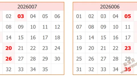 【惊喜爆冷】大乐透26018期热荐三胆号码揭晓：03、10、12，彩民不容错过！