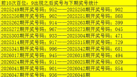 福彩3D第26048期专家本杀号推荐分析