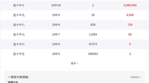 双色球第26022期容若哥杀号及质合推荐