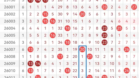 双色球2026024期专家蓝球推荐：五行八卦数分析