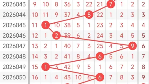 排列三第202648期专家推荐：和值25遗漏概率分析