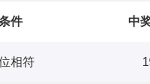 【马年双色球2026015期】预测揭秘：绝杀一注，惊喜25号等你解锁！