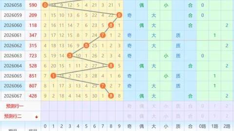 快乐八2026067期号码解析，专家区间选二复式推荐