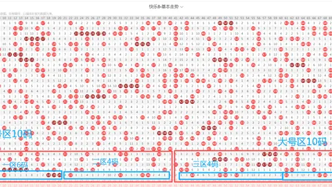 26065期福彩3D专家推荐：质合分析胆码揭晓