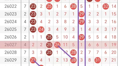 快乐8第078期林妹妹靓选推荐分析