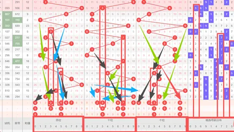 体彩排列三2026056期号专家推荐，小中大质合分析复试