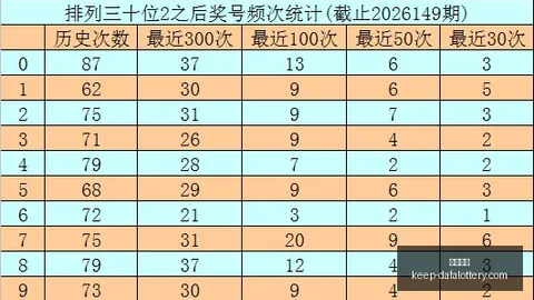 2026年排列326149期深度解析：牧童与谈话攻略指南
