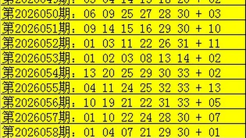 2026版福彩3第26145期攻略：组选技巧